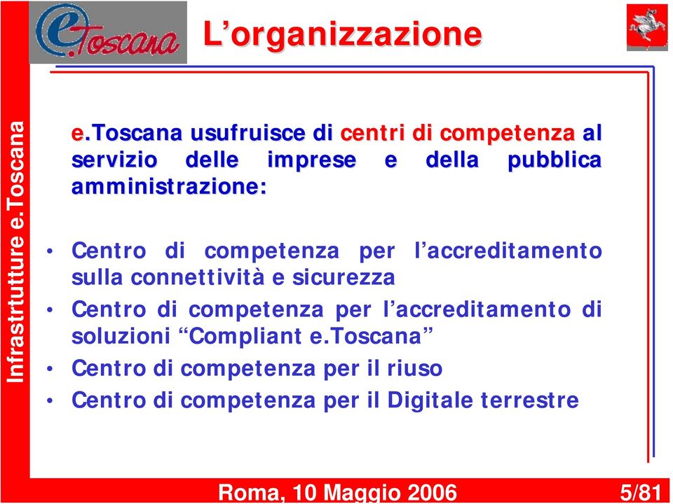 amministrazione: Centro di competenza per l accreditamento sulla connettività e sicurezza