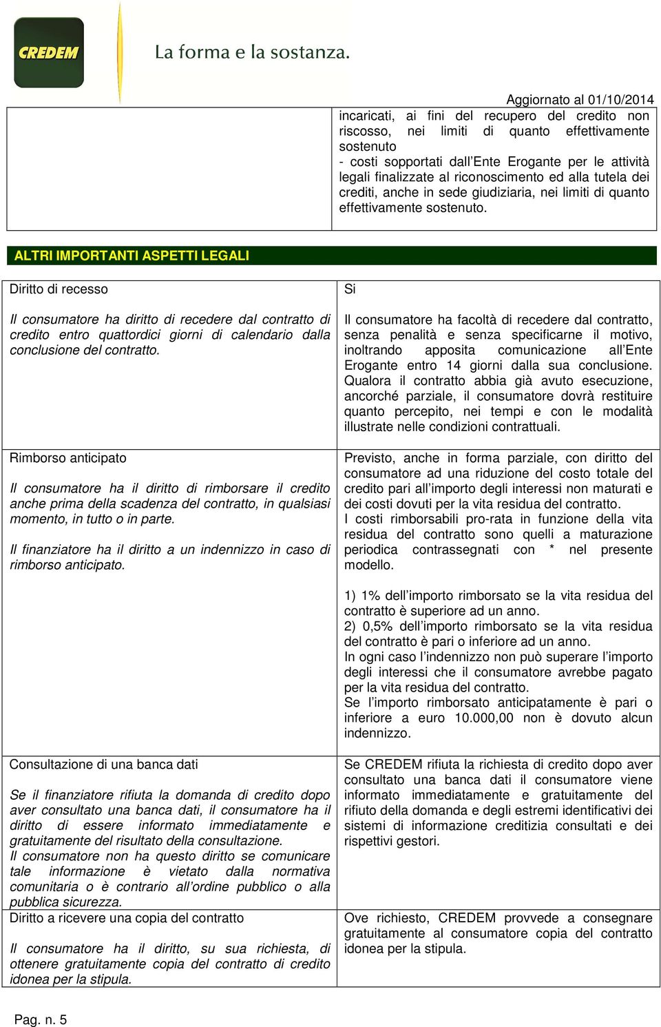 ALTRI IMPORTANTI ASPETTI LEGALI Diritto di recesso Il consumatore ha diritto di recedere dal contratto di credito entro quattordici giorni di calendario dalla conclusione del contratto.