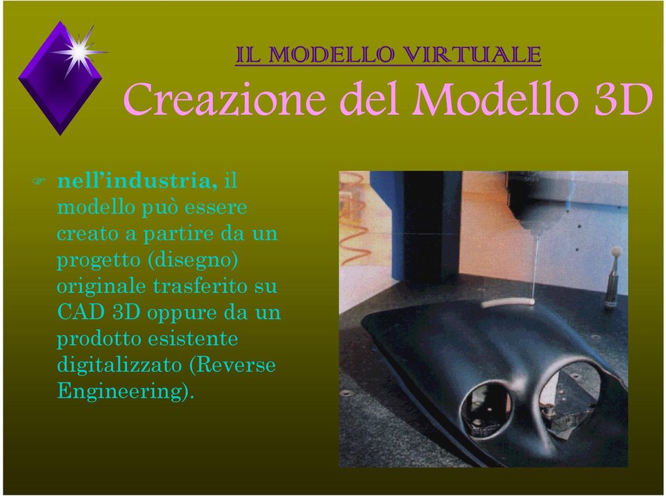 progetto (disegno) originale trasferito su CAD 3D