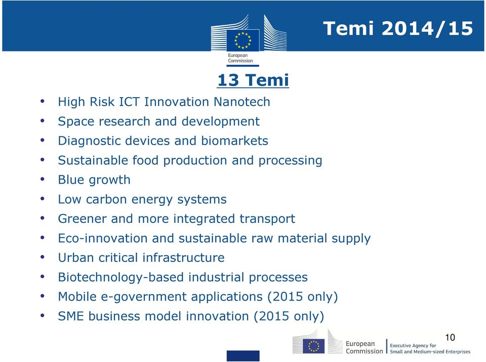 integrated transport Eco-innovation and sustainable raw material supply Urban critical infrastructure