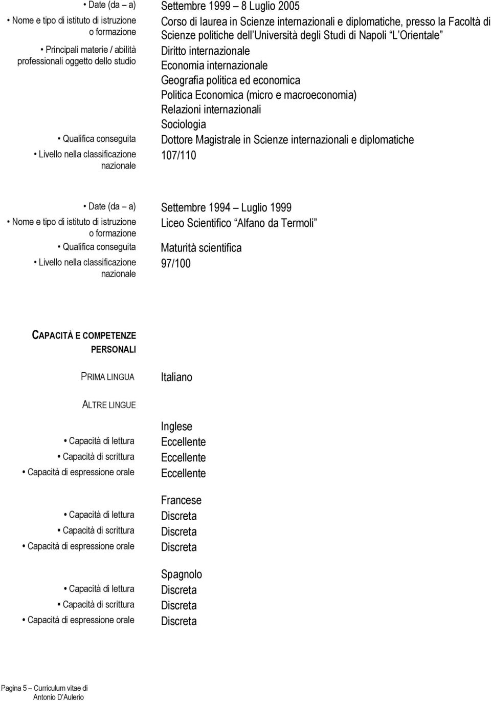 Economica (micro e macroeconomia) Relazioni internazionali Sociologia Qualifica conseguita Livello nella classificazione nazionale Dottore Magistrale in Scienze internazionali e diplomatiche 107/110