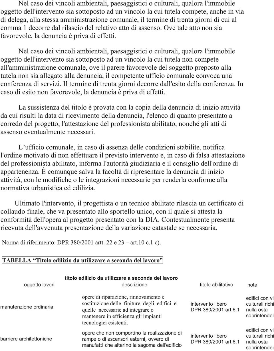 Nel caso dei vincoli ambientali, paesaggistici o culturali, qualora l'immobile oggetto dell'intervento sia sottoposto ad un vincolo la cui tutela non compete all'amministrazione comunale, ove il