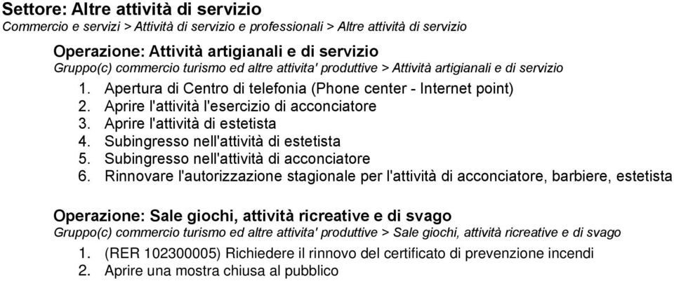 Aprire l'attività di estetista 4. Subingresso nell'attività di estetista 5. Subingresso nell'attività di acconciatore 6.