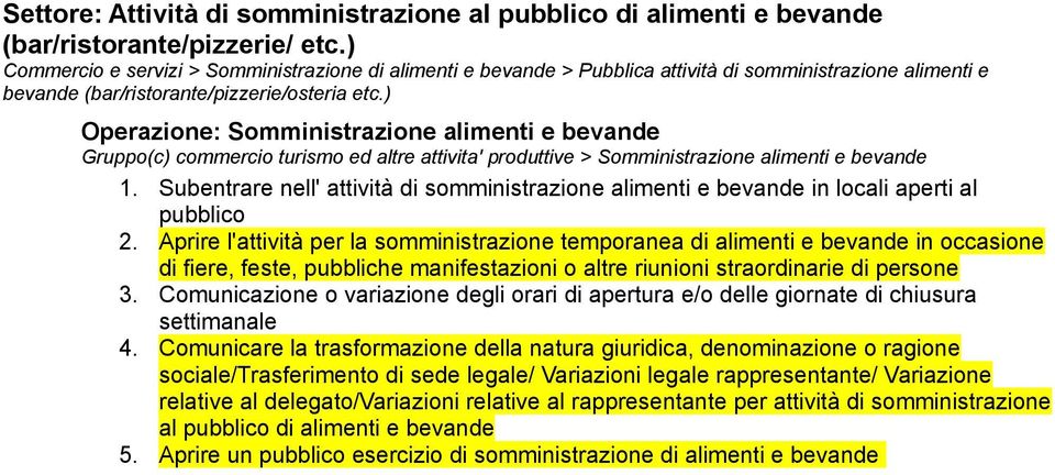 ) Operazione: Somministrazione alimenti e bevande Gruppo(c) commercio turismo ed altre attivita' produttive > Somministrazione alimenti e bevande 1.