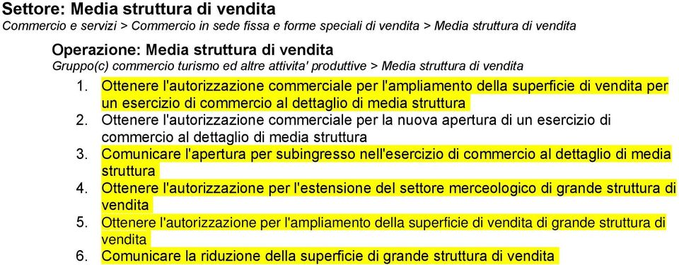 Ottenere l'autorizzazione commerciale per l'ampliamento della superficie di vendita per un esercizio di commercio al dettaglio di media struttura 2.