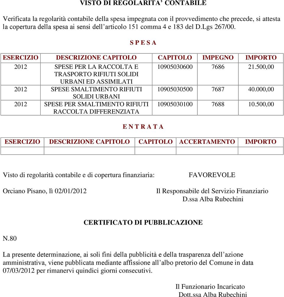 500,00 TRASPORTO RIFIUTI SOLIDI URBANI ED ASSIMILATI 2012 SPESE SMALTIMENTO RIFIUTI 10905030500 7687 40.