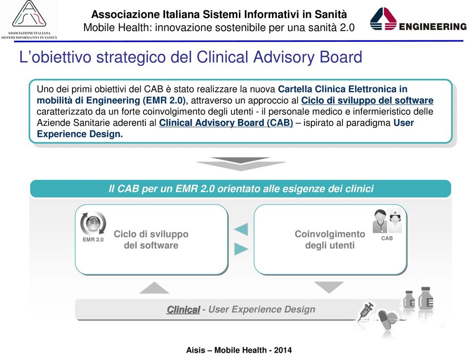 0), attraverso attraverso un un approccio approccio al al Ciclo Ciclo sviluppo sviluppo caratterizzato caratterizzato da da un un forte forte coinvolgimento coinvolgimento degli COMPONENTI degli