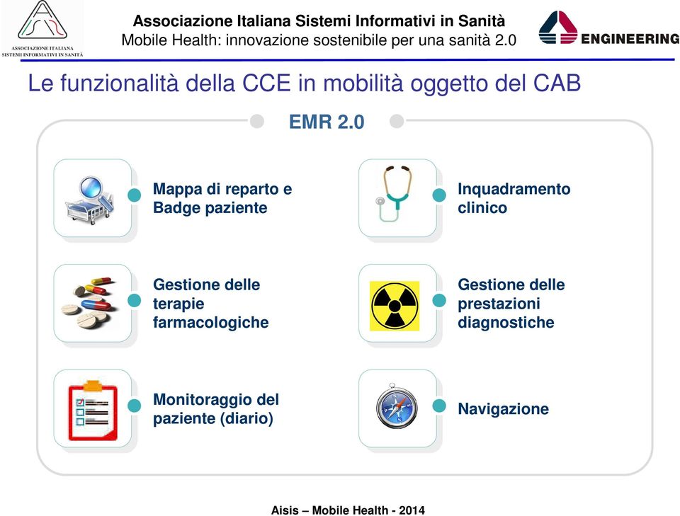 Gestione le terapie farmacologiche Gestione le