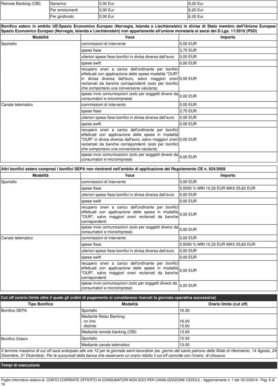 11/2010 (PSD) Modalità Sportello commissioni di intervento spese fisse 3,75 EUR ulteriori spese fisse bonifici in divisa diversa dall euro spese swift recupero oneri a carico dell'ordinante per