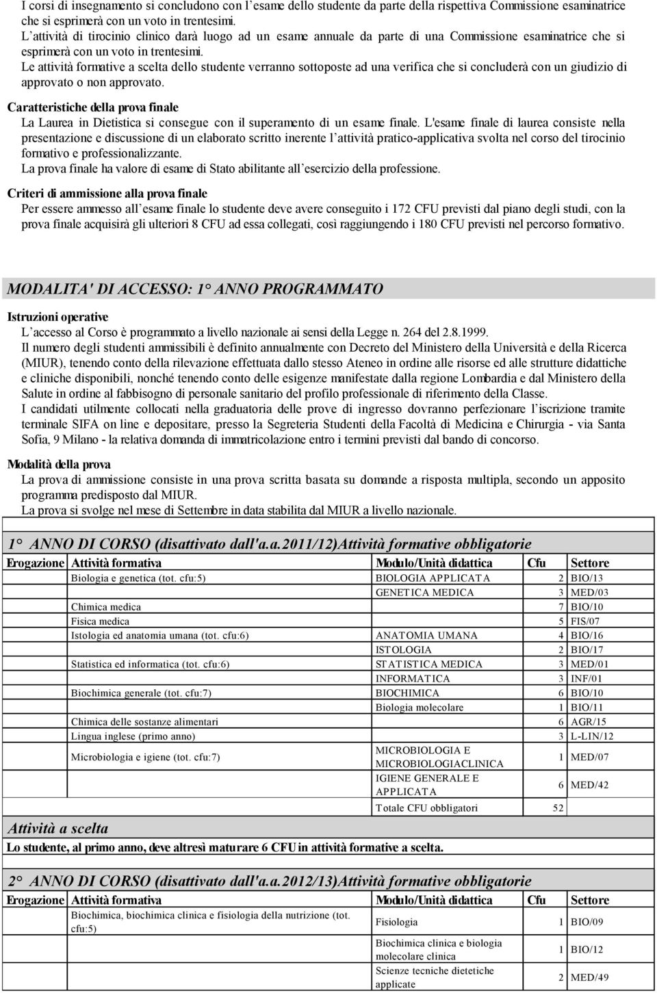 Le attività formative a scelta dello studente verranno sottoposte ad una verifica che si concluderà con un giudizio di approvato o non approvato.