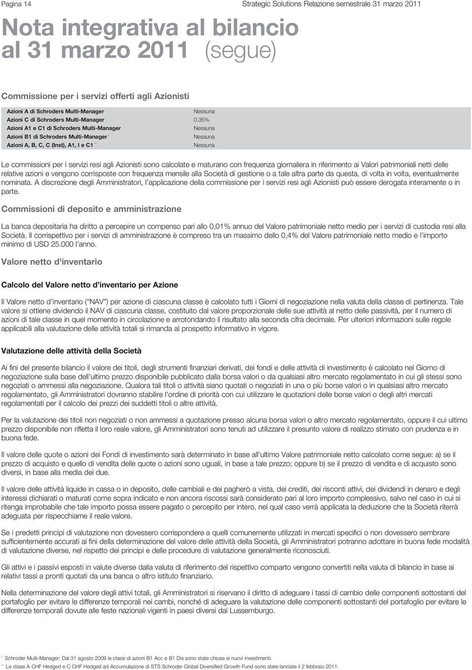 35 Azioni A1 e C1 di Schroders Multi-Manager Nessuna Azioni B1 di Schroders Multi-Manager * Nessuna Azioni A, B, C, C (Inst), A1, I e C1 ** Nessuna Le commissioni per i servizi resi agli Azionisti