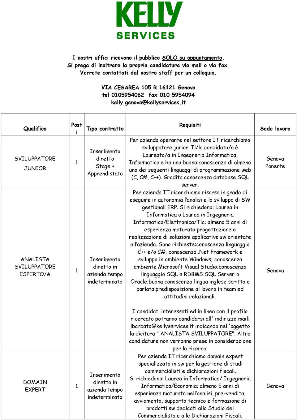 it Qualifica Post i Tipo contratto Requisiti Sede lavoro SVILUPPATORE JUNIOR diretto Stage + Apprendistato Per azienda operante nel settore IT ricerchiamo sviluppatore junior.