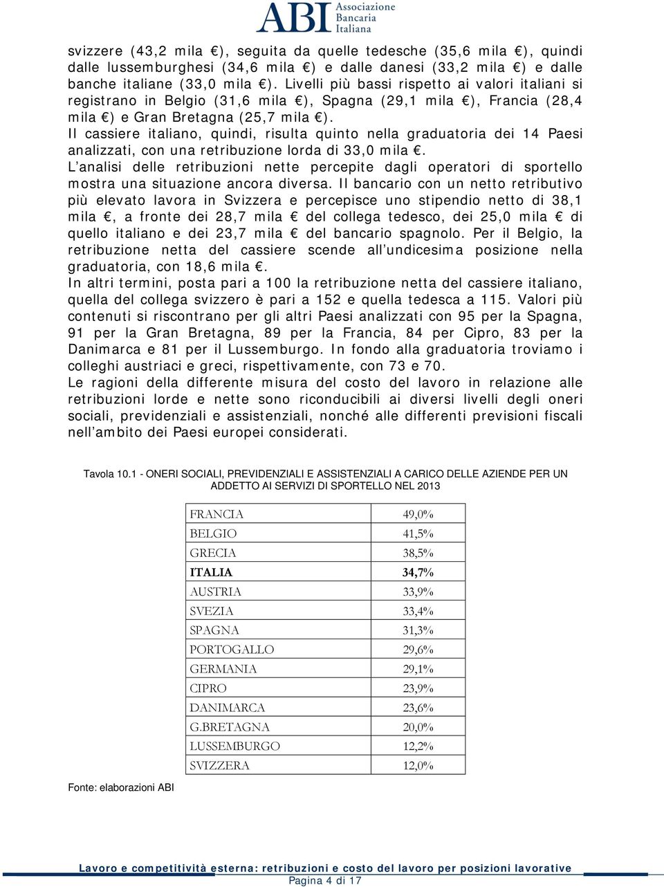 Il cassiere italiano, quindi, risulta quinto nella graduatoria dei 14 Paesi analizzati, con una retribuzione lorda di 33,0 mila.