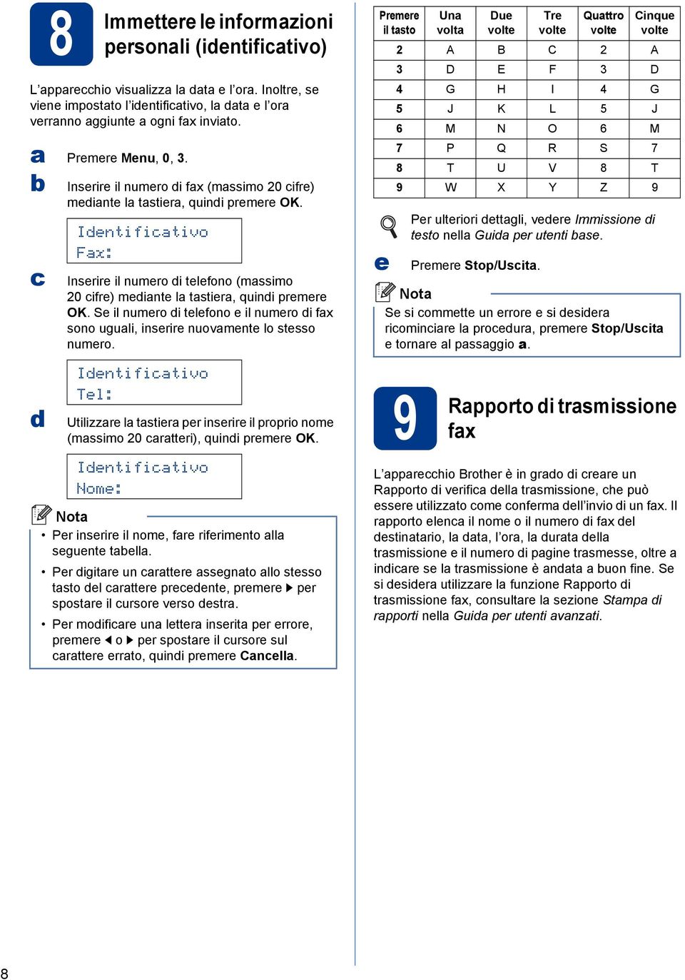 Se il numero i telefono e il numero i fx sono uguli, inserire nuovmente lo stesso numero. Ientifitivo Tel: Utilizzre l tstier per inserire il proprio nome (mssimo 20 rtteri), quini premere OK.