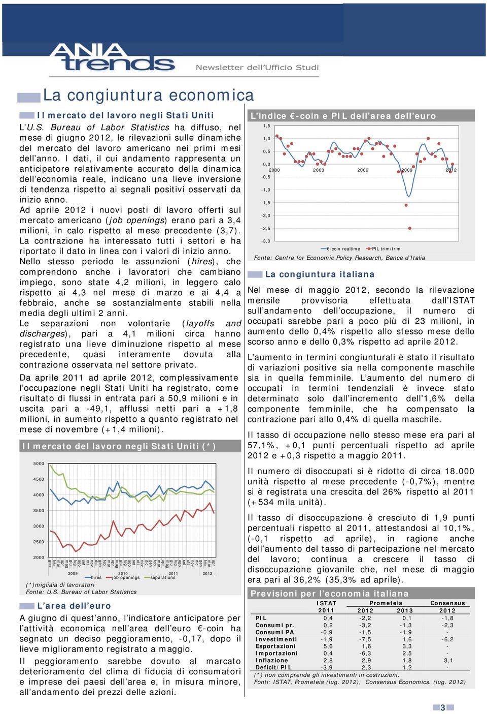 I dati, il cui andamento rappresenta un anticipatore relativamente accurato della dinamica dell economia reale, indicano una lieve inversione di tendenza rispetto ai segnali positivi osservati da