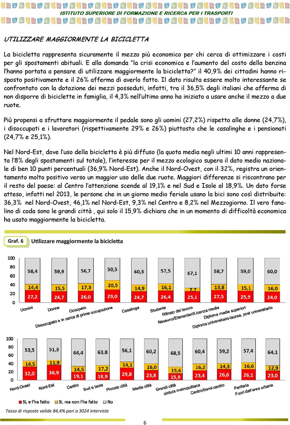 il 40,9% dei cittadini hanno risposto positivamente e il 26% afferma di averlo fatto.