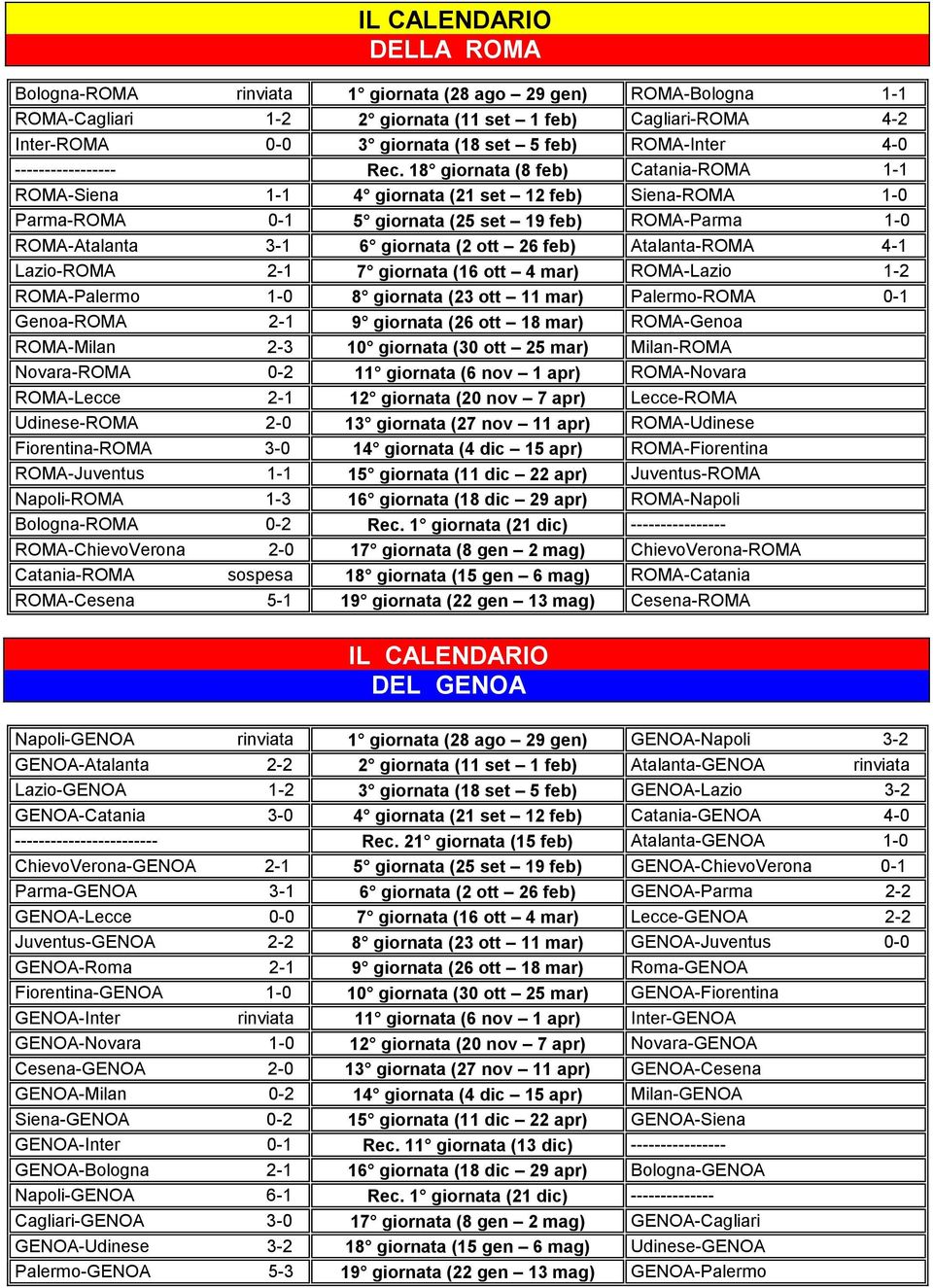 8 giornata (8 feb) Catania-ROMA - ROMA-Siena - 4 giornata (2 set 2 feb) Siena-ROMA - Parma-ROMA - 5 giornata (25 set 9 feb) ROMA-Parma - ROMA-Atalanta 3-6 giornata (2 ott 26 feb) Atalanta-ROMA 4-