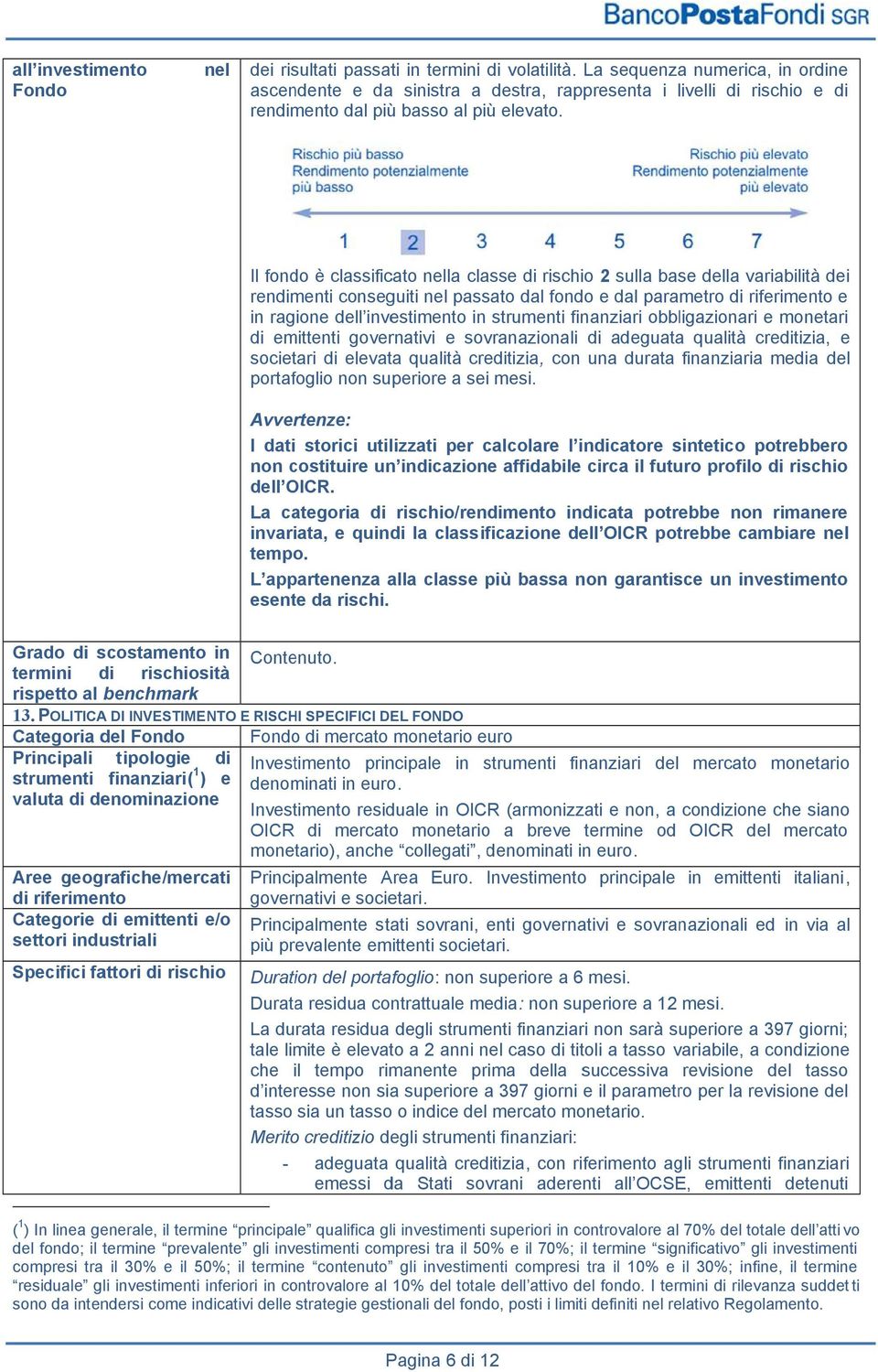 Il fondo è classificato nella classe di rischio 2 sulla base della variabilità dei rendimenti conseguiti nel passato dal fondo e dal parametro di riferimento e in ragione dell investimento in