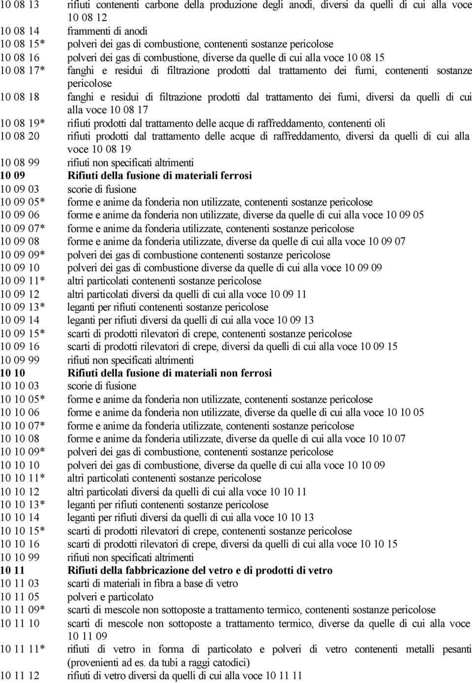 pericolose 10 08 18 fanghi e residui di filtrazione prodotti dal trattamento dei fumi, diversi da quelli di cui alla voce 10 08 17 10 08 19* rifiuti prodotti dal trattamento delle acque di