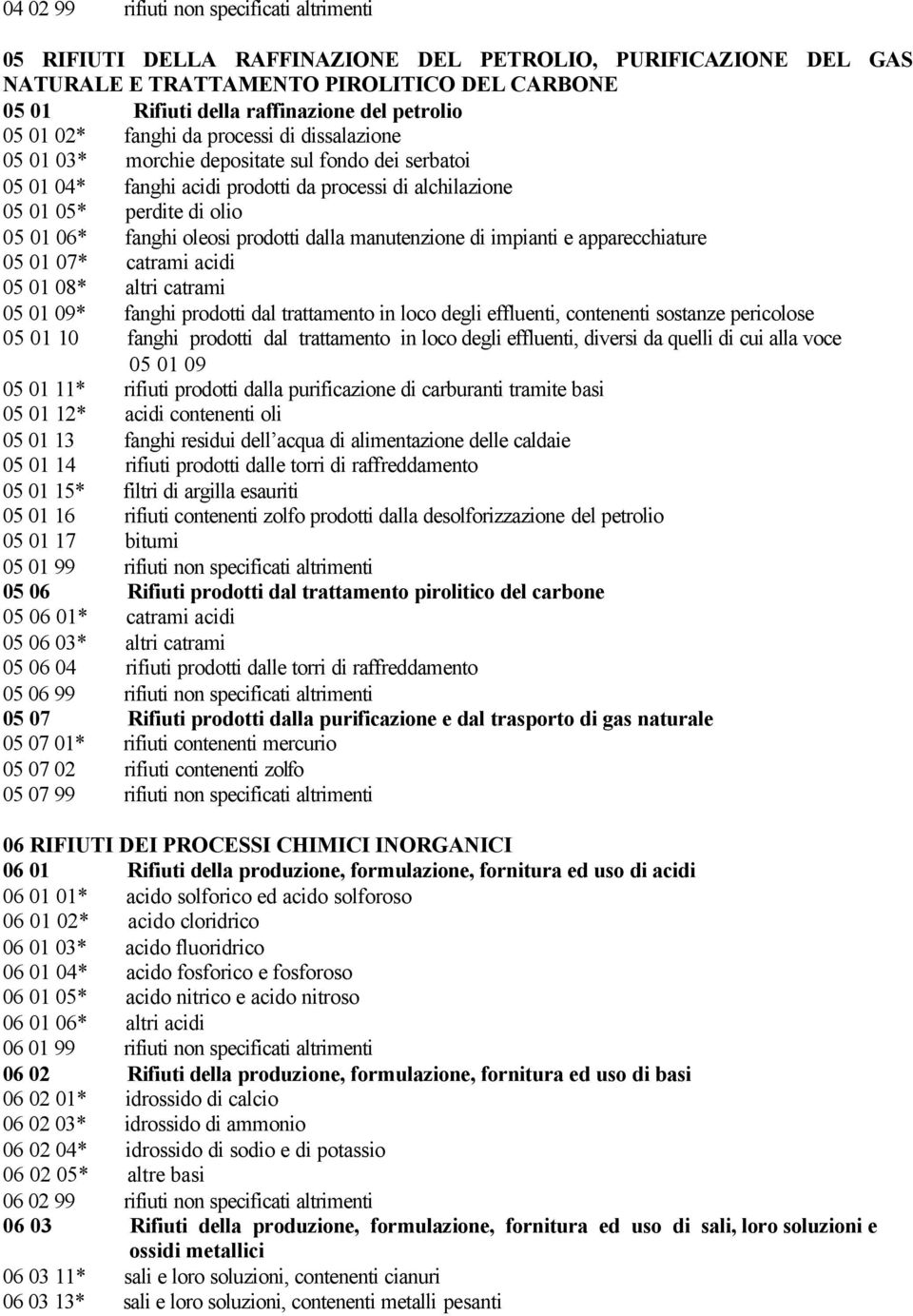 06* fanghi oleosi prodotti dalla manutenzione di impianti e apparecchiature 05 01 07* catrami acidi 05 01 08* altri catrami 05 01 09* fanghi prodotti dal trattamento in loco degli effluenti,