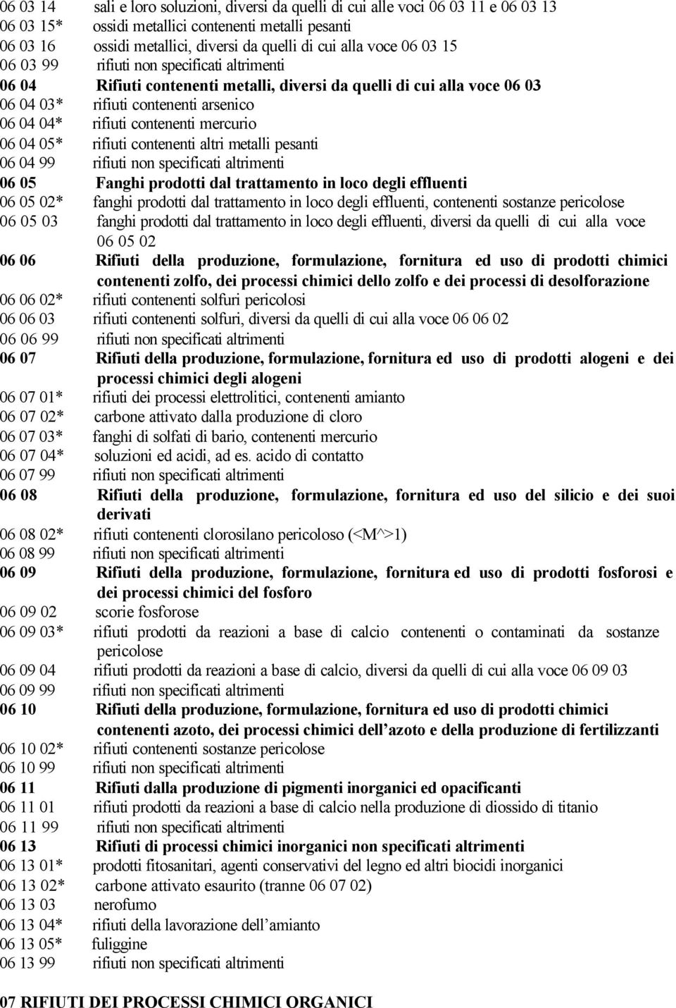 mercurio 06 04 05* rifiuti contenenti altri metalli pesanti 06 04 99 rifiuti non specificati altrimenti 06 05 Fanghi prodotti dal trattamento in loco degli effluenti 06 05 02* fanghi prodotti dal