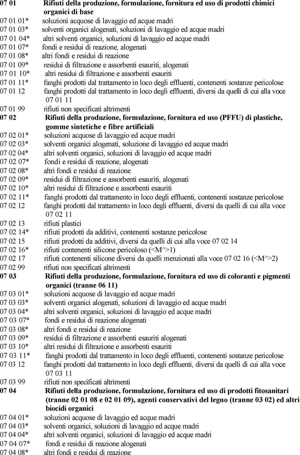 reazione 07 01 09* residui di filtrazione e assorbenti esauriti, alogenati 07 01 10* altri residui di filtrazione e assorbenti esauriti 07 01 11* fanghi prodotti dal trattamento in loco degli