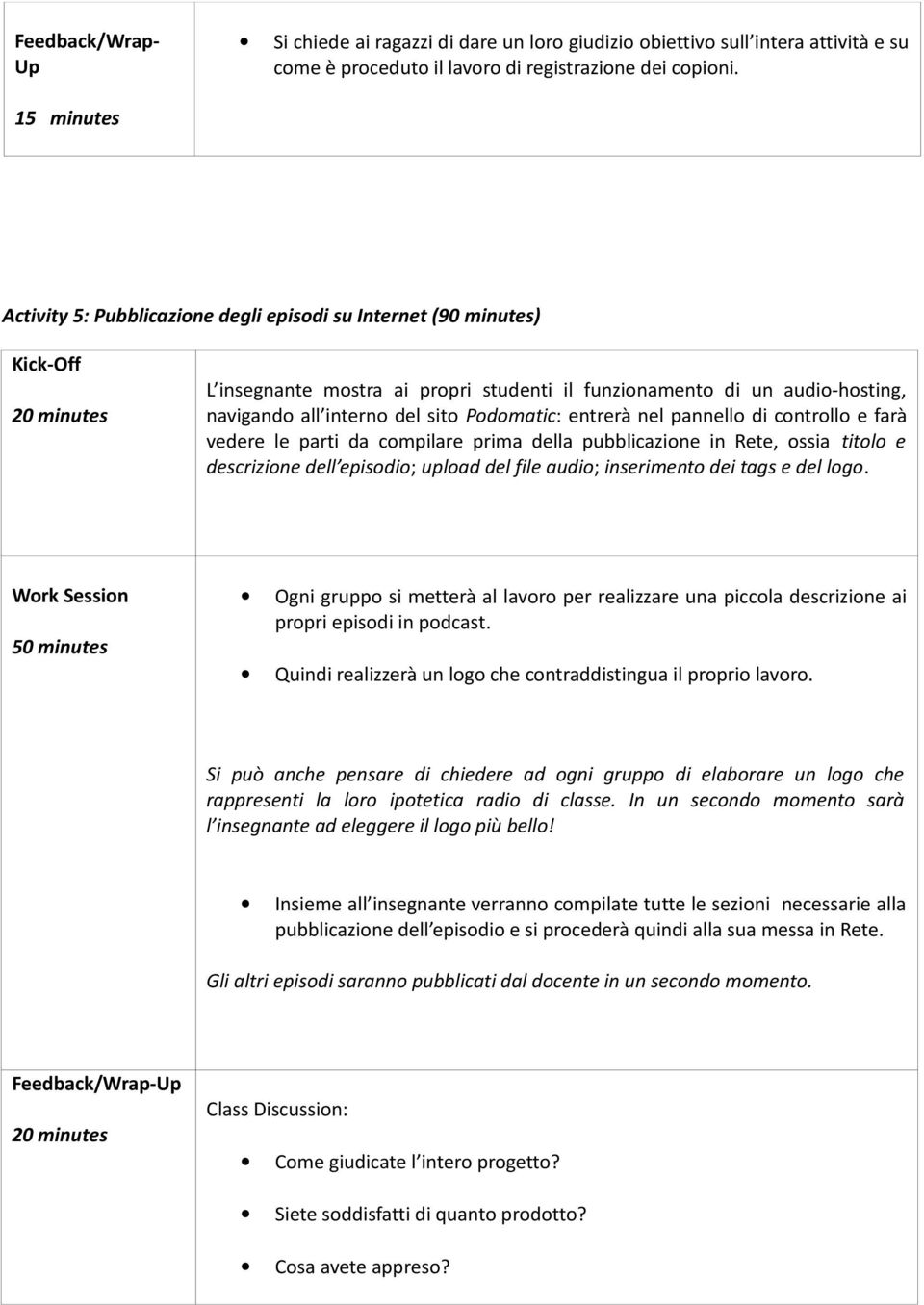 entrerà nel pannello di controllo e farà vedere le parti da compilare prima della pubblicazione in Rete, ossia titolo e descrizione dell episodio; upload del file audio; inserimento dei tags e del