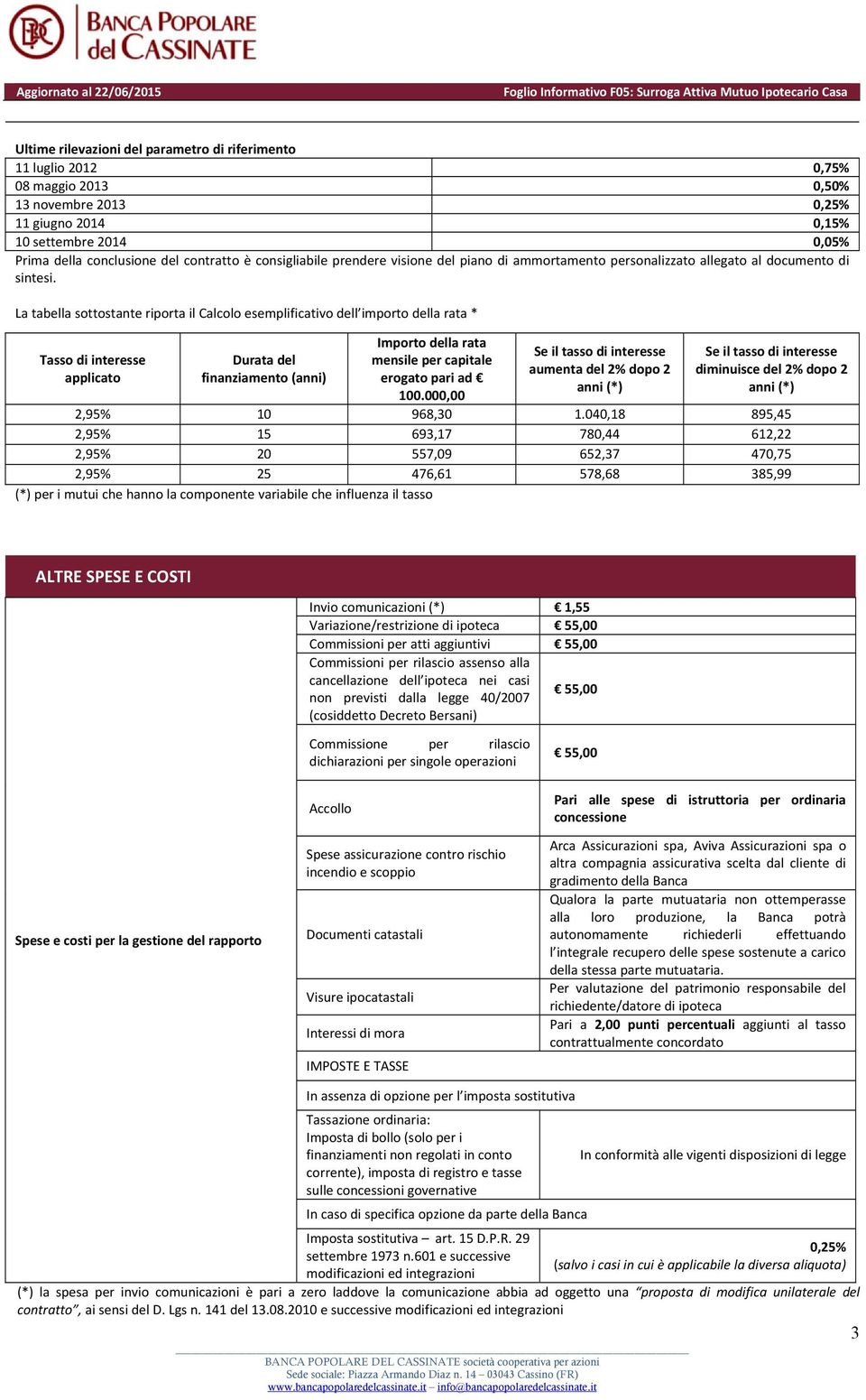 La tabella sottostante riporta il Calcolo esemplificativo dell importo della rata * Tasso di interesse applicato Durata del finanziamento (anni) Importo della rata mensile per capitale erogato pari