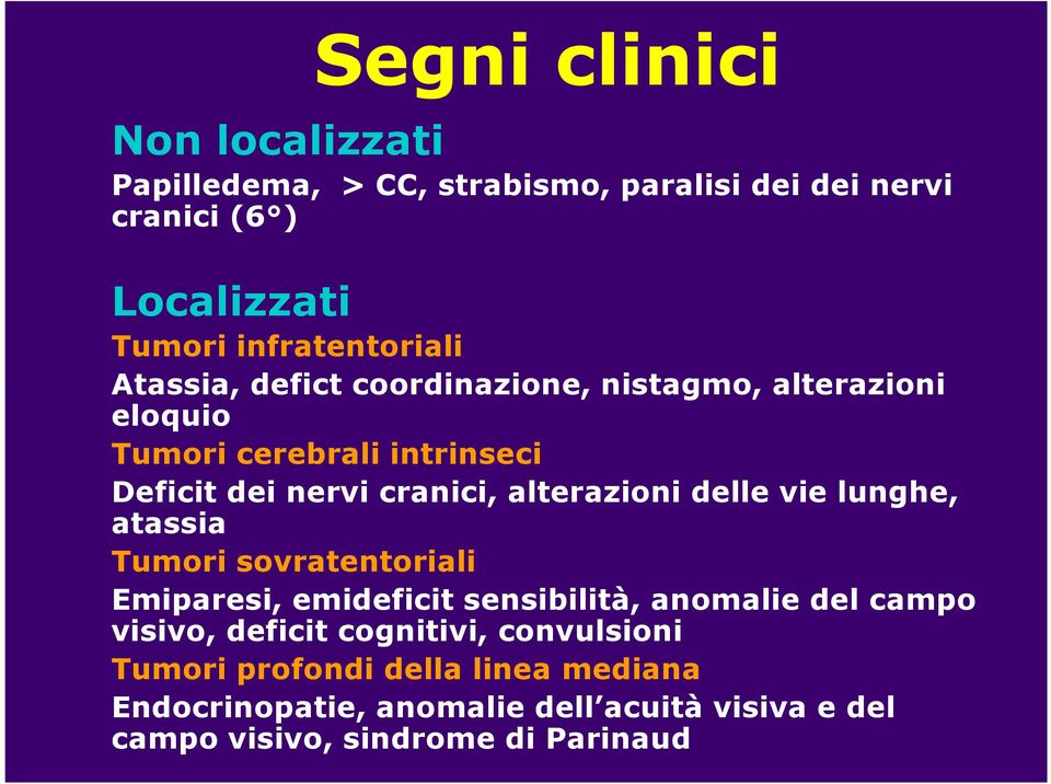 delle vie lunghe, atassia Tumori sovratentoriali Emiparesi, emideficit sensibilità, anomalie del campo visivo, deficit cognitivi,