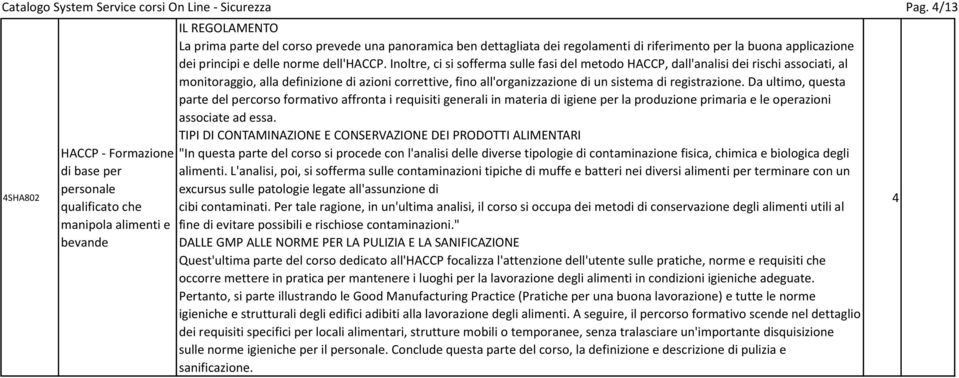 riferimento per la buona applicazione dei principi e delle norme dell'haccp.