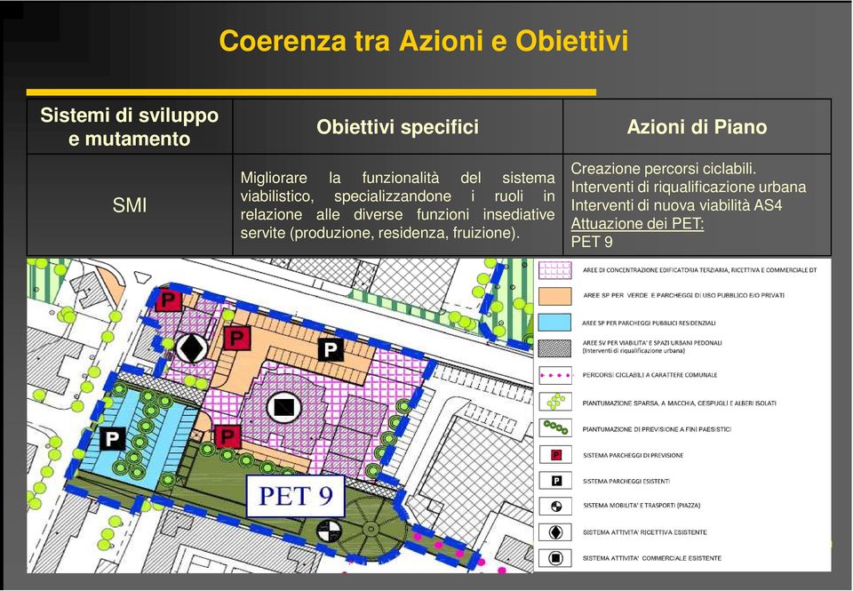 funzioni insediative servite (produzione, residenza, fruizione).