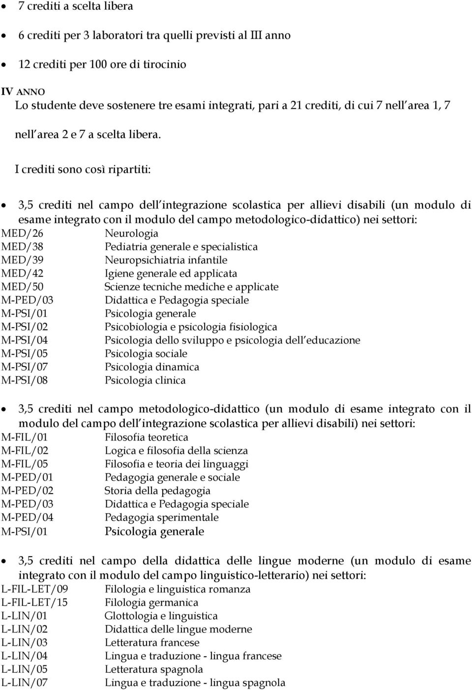 I crediti sono così ripartiti: 3,5 crediti nel campo dell integrazione scolastica per allievi disabili (un modulo di esame integrato con il modulo del campo metodologico-didattico) nei settori: