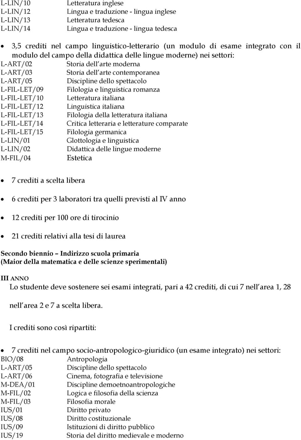 dello spettacolo L-FIL-LET/09 Filologia e linguistica romanza L-FIL-LET/10 Letteratura italiana L-FIL-LET/12 Linguistica italiana L-FIL-LET/13 Filologia della letteratura italiana L-FIL-LET/14