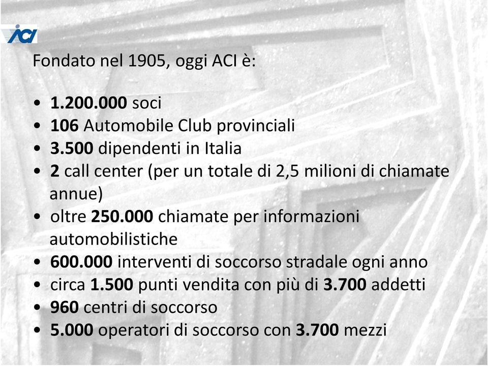 000 chiamate per informazioni automobilistiche 600.