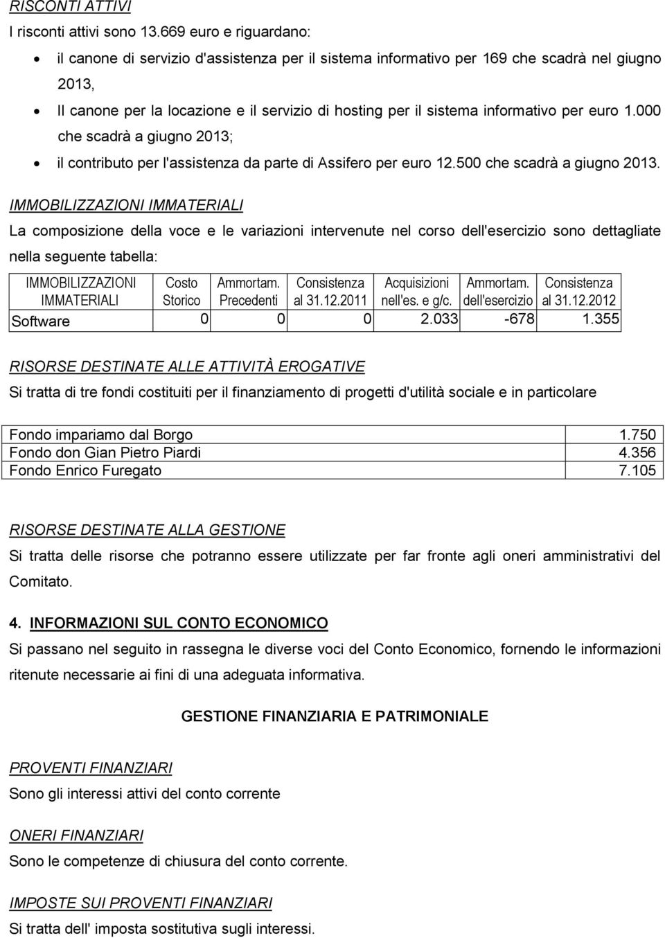 per euro 1.000 che scadrà a giugno 2013; il contributo per l'assistenza da parte di Assifero per euro 12.500 che scadrà a giugno 2013.