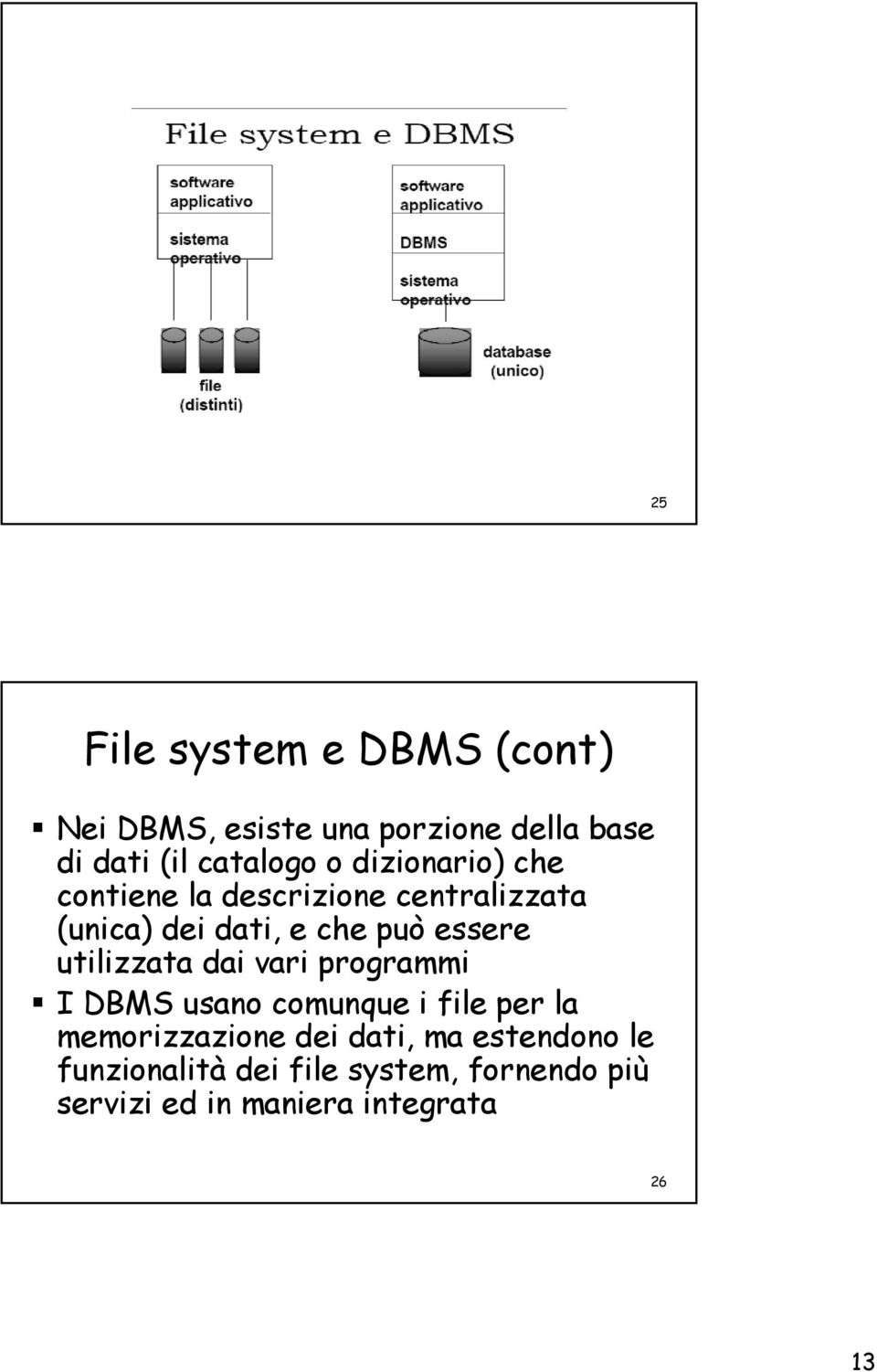 utilizzata dai vari programmi I DBMS usano comunque i file per la memorizzazione dei dati,