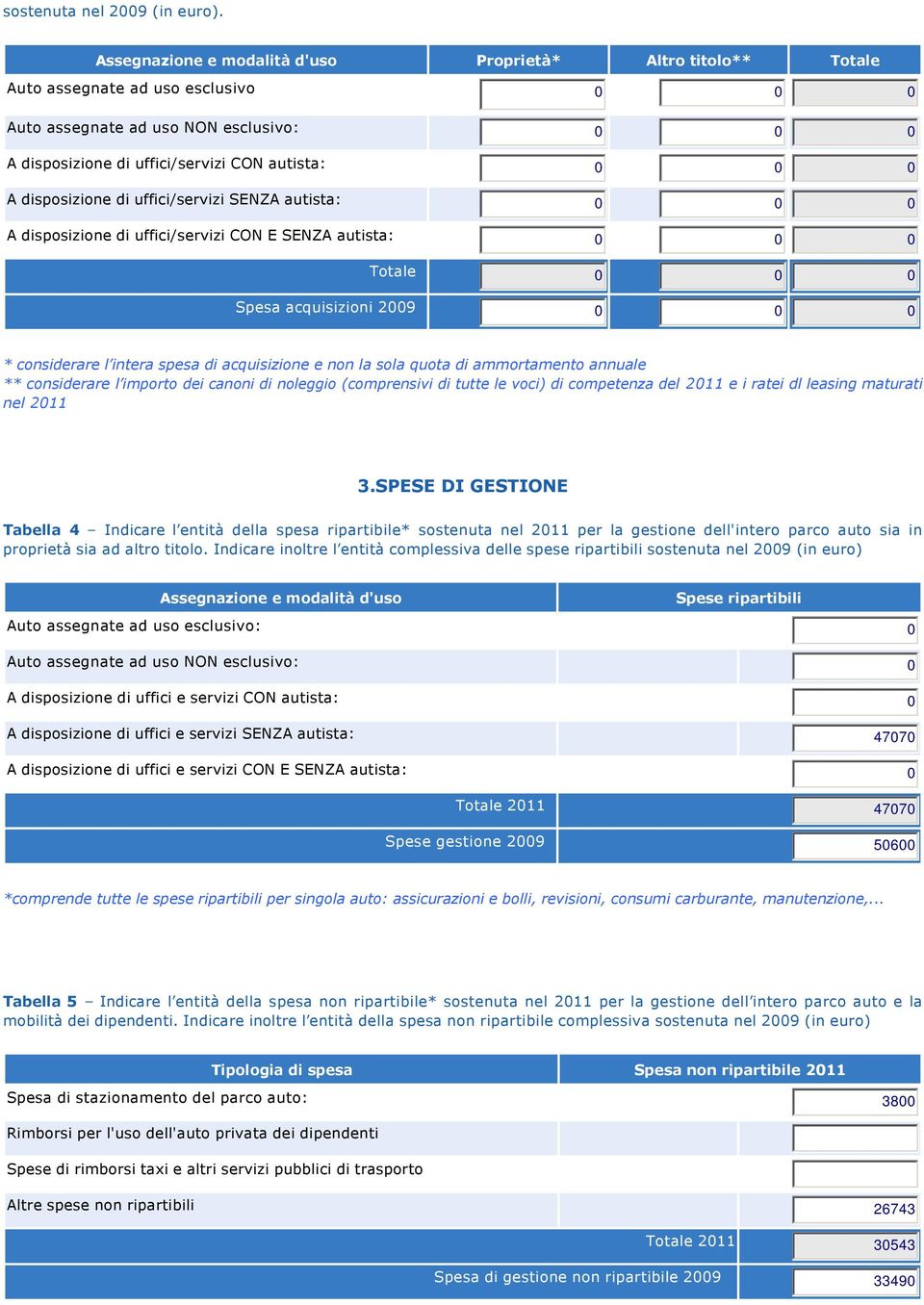 0 0 0 A disposizione di uffici/servizi CON E SENZA autista: 0 0 0 0 0 0 Spesa acquisizioni 2009 0 0 0 * considerare l intera spesa di acquisizione e non la sola quota di ammortamento annuale **