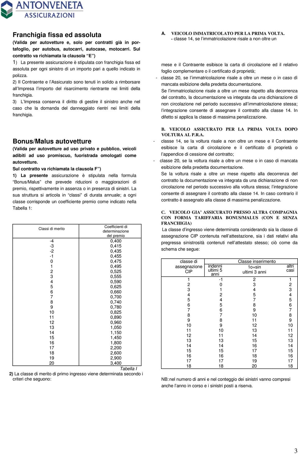 2) Il Contraente e l Assicurato sono tenuti in solido a rimborsare all Impresa l importo del risarcimento rientrante nei limiti della franchigia.