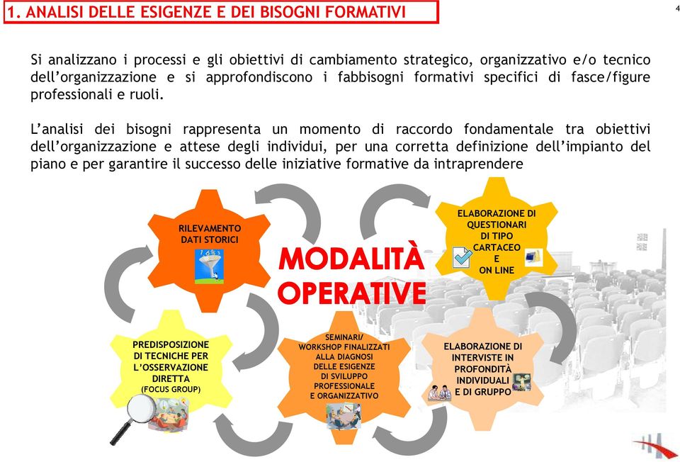 L analisi dei bisogni rappresenta un momento di raccordo fondamentale tra obiettivi dell organizzazione e attese degli individui, per una corretta definizione dell impianto del piano e per garantire