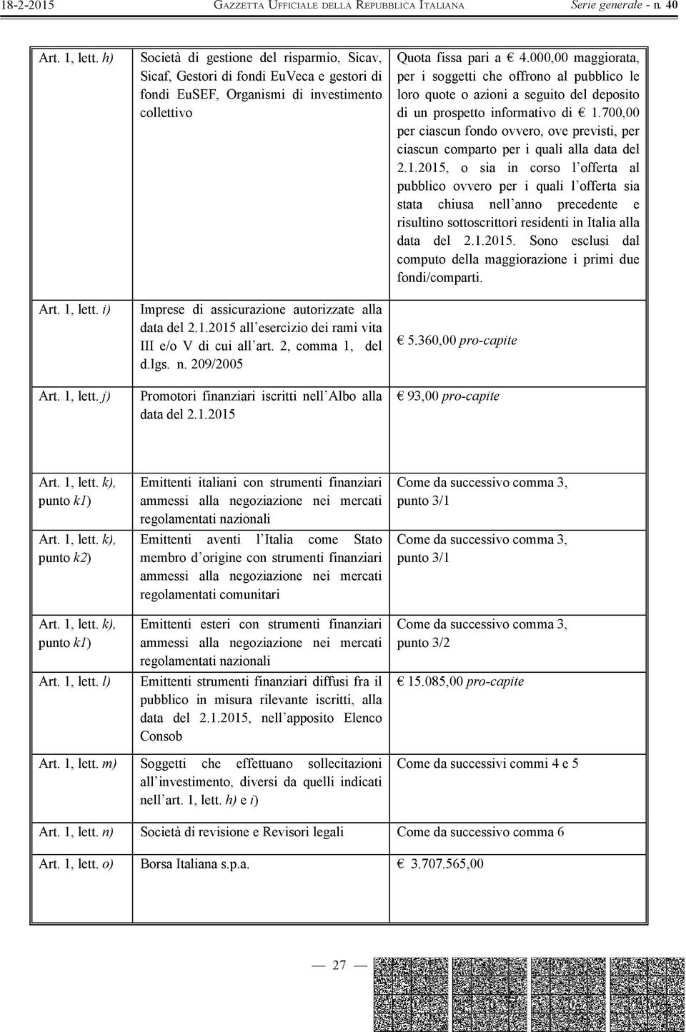 1.2015 all esercizio dei rami vita III e/o V di cui all art. 2, comma 1, del d.lgs. n. 209/2005 Promotori finanziari iscritti nell Albo alla data del 2.1.2015 Quota fissa pari a 4.