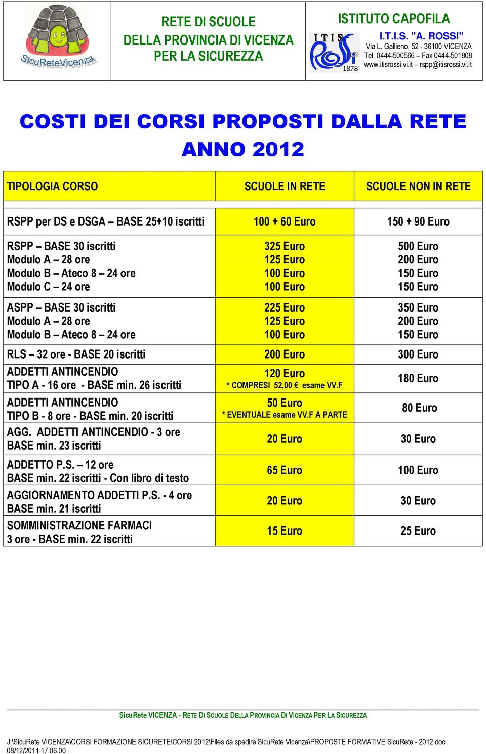 Euro 350 Euro 200 Euro 150 Euro RLS 32 ore - BASE 20 iscritti 200 Euro 300 Euro ADDETTI ANTINCENDIO TIPO A - 16 ore - BASE min. 26 iscritti ADDETTI ANTINCENDIO TIPO B - 8 ore - BASE min.