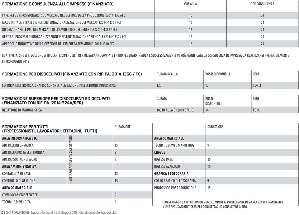 RISTRUTTURAZIONE AZIENDALE (2014-1339 / FC) 16 24 APPROCCIO INNOVATIVO NELLA GESTIONE DELL IMPRESA FEMMINILE (2014-1340 / FC) 16 24 LE ATTIVITÀ, CHE SI RIVOLGONO A TITOLARI E DIPENDENTI DI PMI,