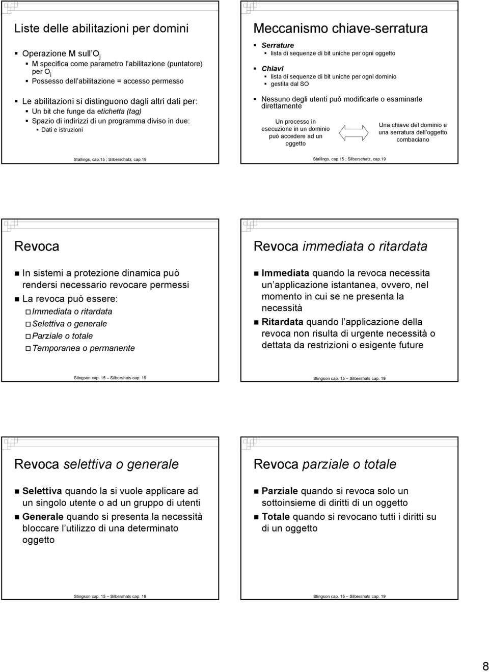 per ogni Chiavi lista di sequenze di bit uniche per ogni gestita dal SO Nessuno degli utenti può modificarle o esaminarle direttamente Un processo in esecuzione in un può accedere ad un Una chiave