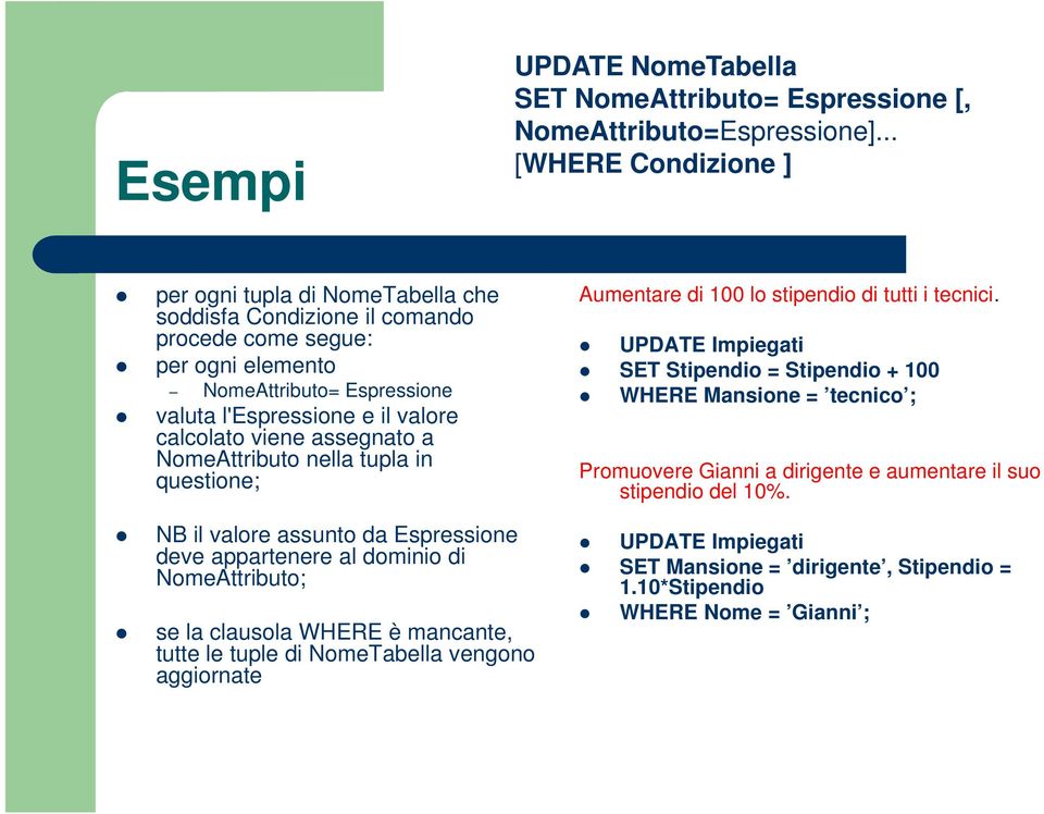 viene assegnato a NomeAttributo nella tupla in questione; Aumentare di 100 lo stipendio di tutti i tecnici.