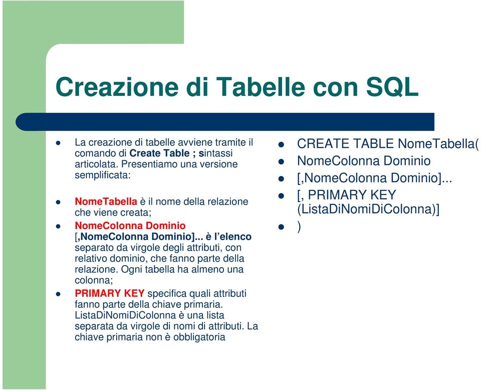 .. è l elenco separato da virgole degli attributi, con relativo dominio, che fanno parte della relazione.