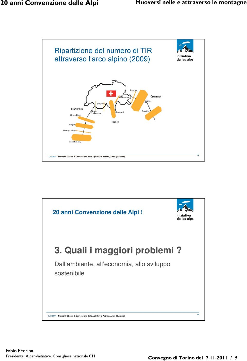 Dall ambiente, all economia, allo sviluppo sostenibile 18 Presidente