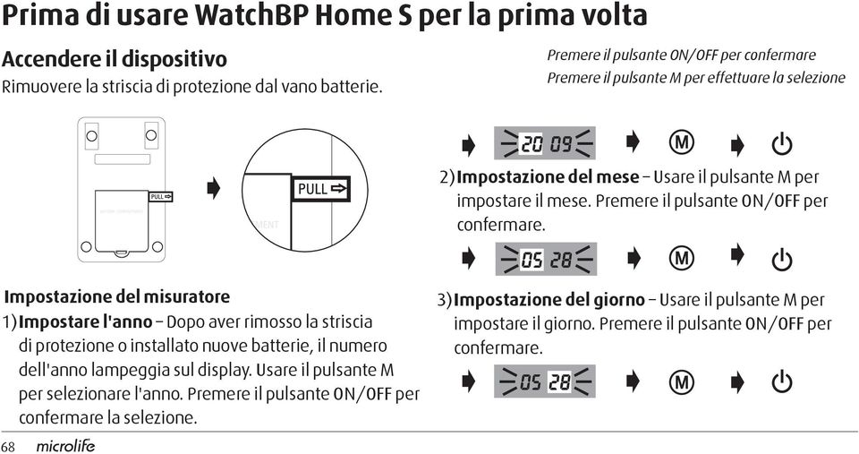 Premere il pulsante ON/OFF per confermare.