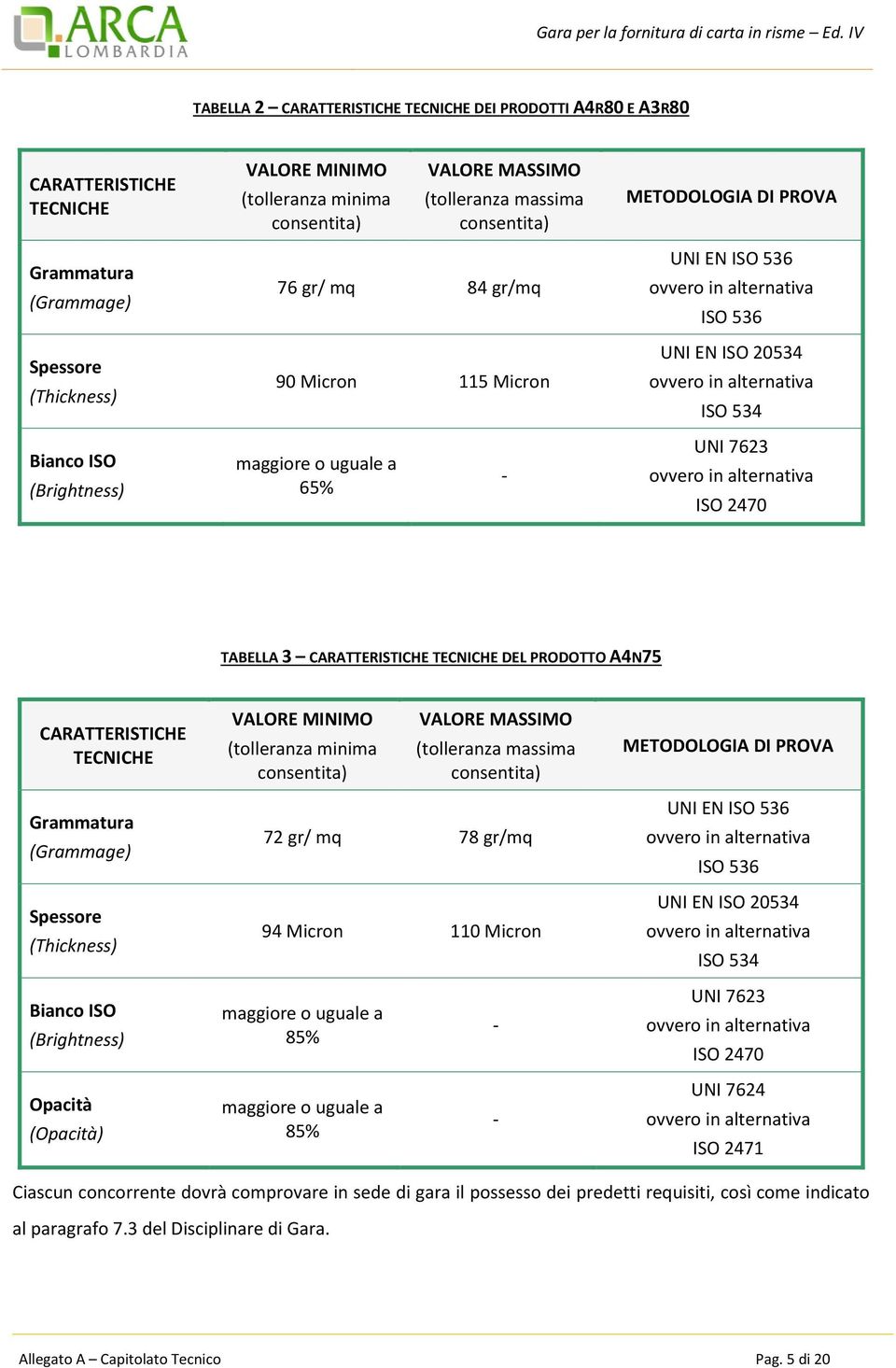 TABELLA 3 CARATTERISTICHE TECNICHE DEL PRODOTTO A4N75 CARATTERISTICHE TECNICHE VALORE MINIMO (tolleranza minima consentita) VALORE MASSIMO (tolleranza massima consentita) METODOLOGIA DI PROVA