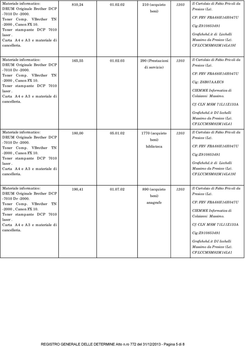 02 890 (acquisto anagrafe Massimo da REGISTRO GENERALE DELLE DETERMINE