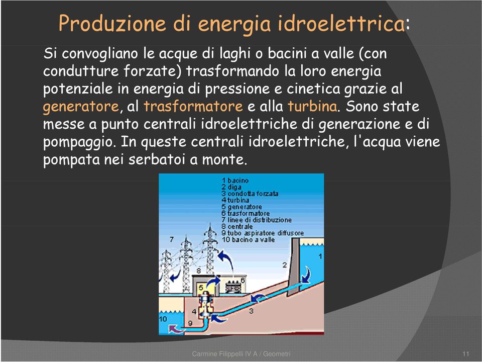 al generatore, al trasformatore e alla turbina.